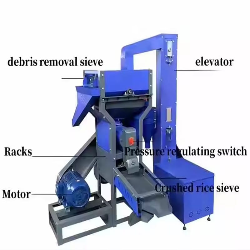 6N70 PRO MAX Rice Mill - High Efficiency Rice Milling Machine Without Motor