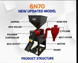 Heavy Duty 6N70 Rice Mill Machine Without Motor