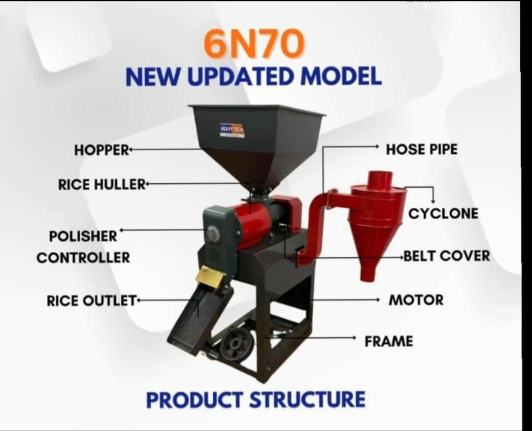 Heavy Duty 6N70 Rice Mill Machine Without Motor